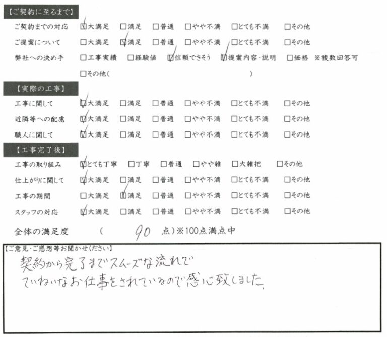 ていねいなお仕事に感心致しました 大垣市 Ｋ様