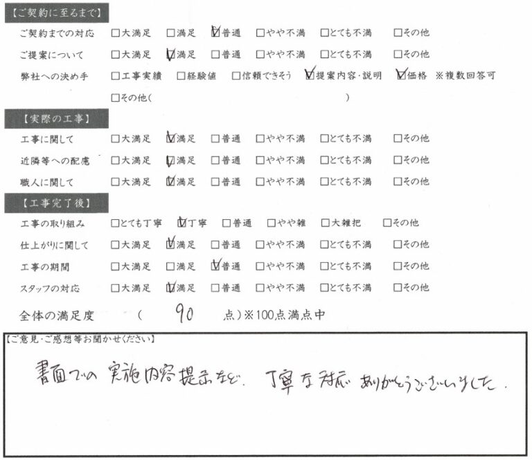 丁寧な対応ありがとうございました 大垣市 T様