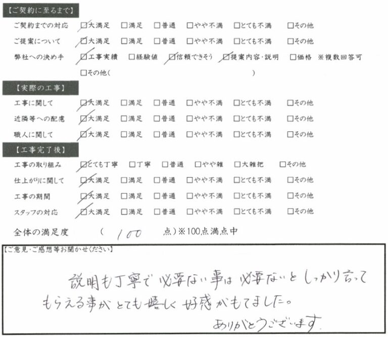 好感がもてました 大垣市 H様