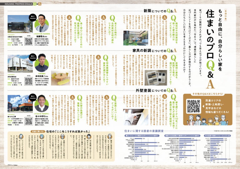 岐阜県大垣市　外装リフォーム　外壁塗装　塗りかえ工房　西濃地域みっちゃく生活情報誌　Wao Club 9月号　住まいのプロQ＆A