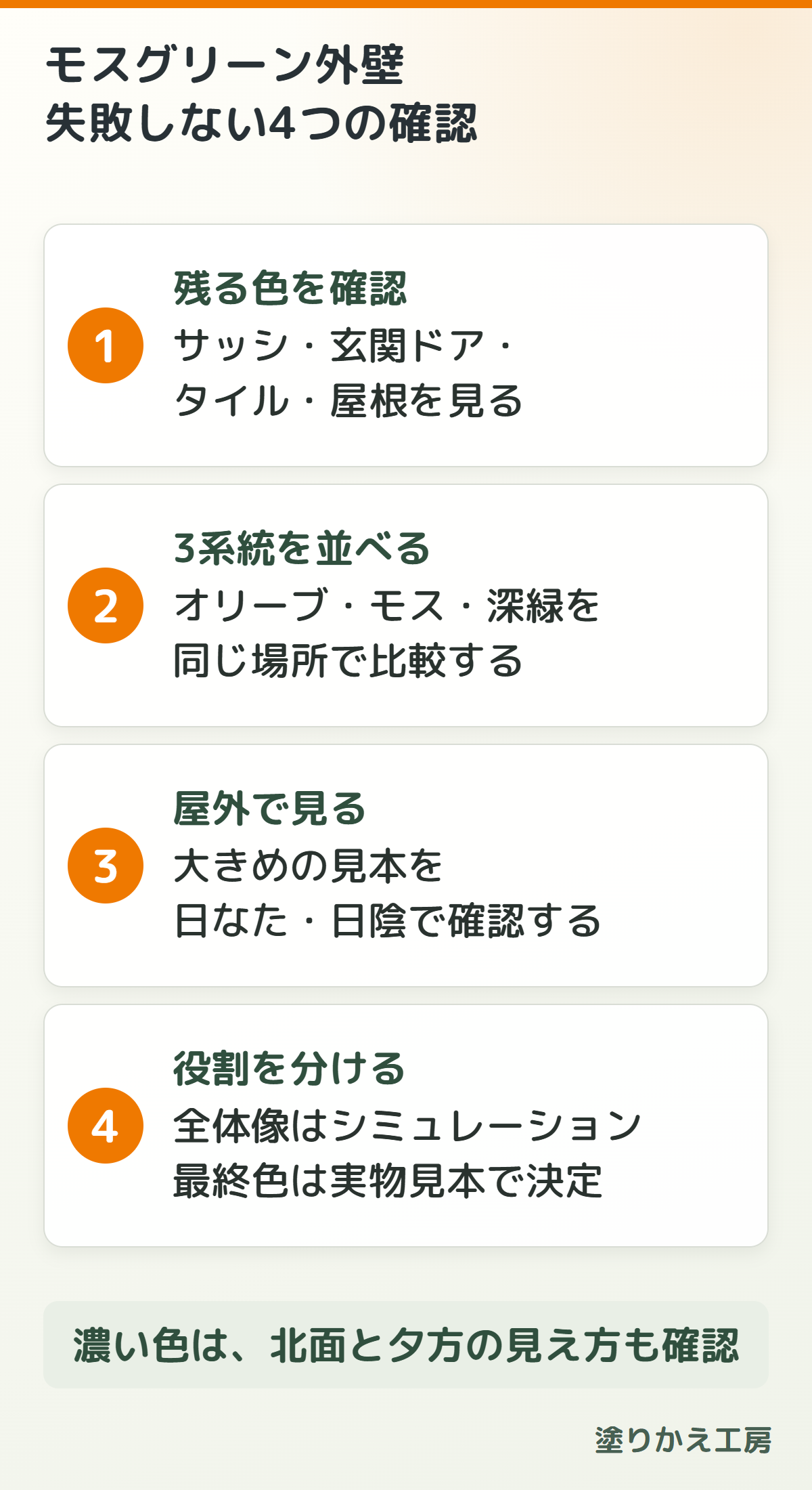 20260725-green-color-checkpoints-large-text | 岐阜県大垣市 塗りかえ工房 モスグリーン外壁のデメリットは?オリーブ・深緑との違いと失敗しない配色