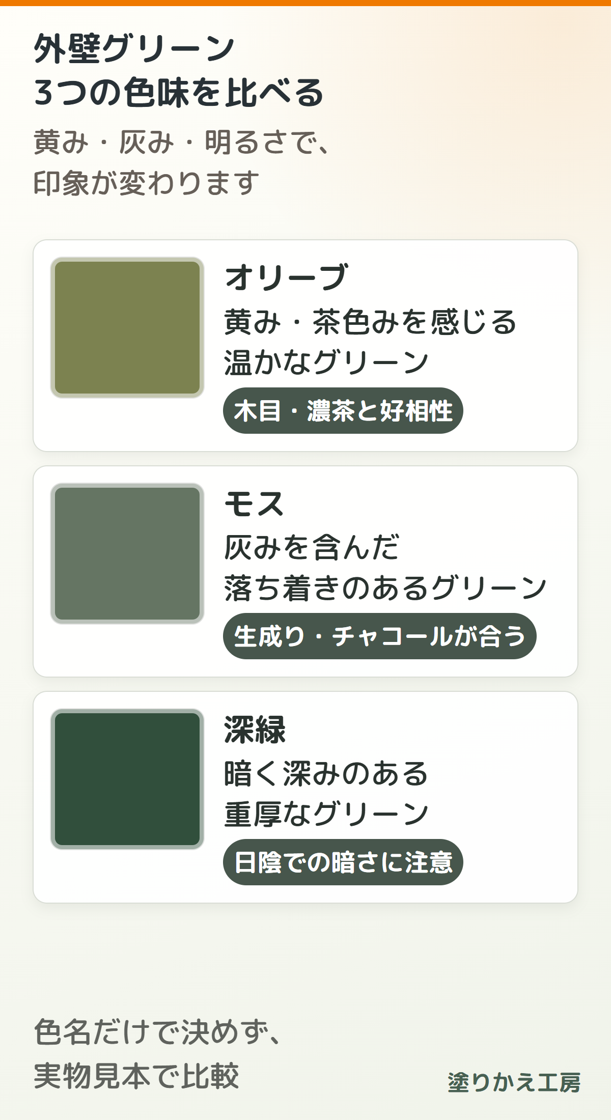 20260725-green-tone-difference-large-text | 岐阜県大垣市 塗りかえ工房 モスグリーン外壁のデメリットは?オリーブ・深緑との違いと失敗しない配色