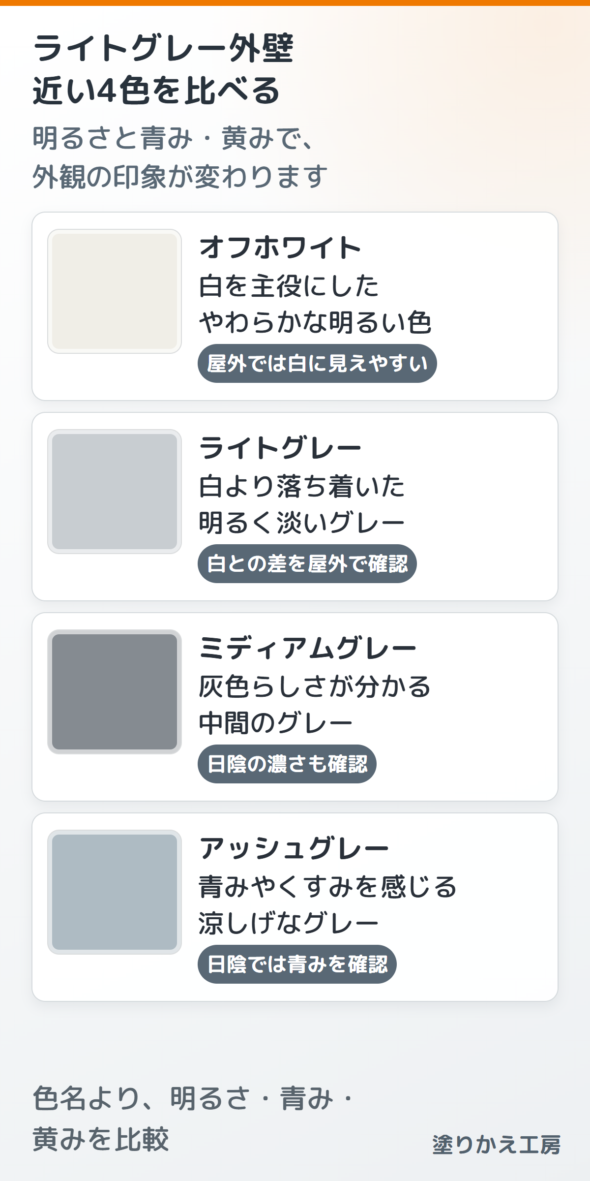 20260730-lightgray-tone-difference-large-text | 岐阜県大垣市 塗りかえ工房 ライトグレー外壁は汚れが目立つ?白との違い・色見本・配色
