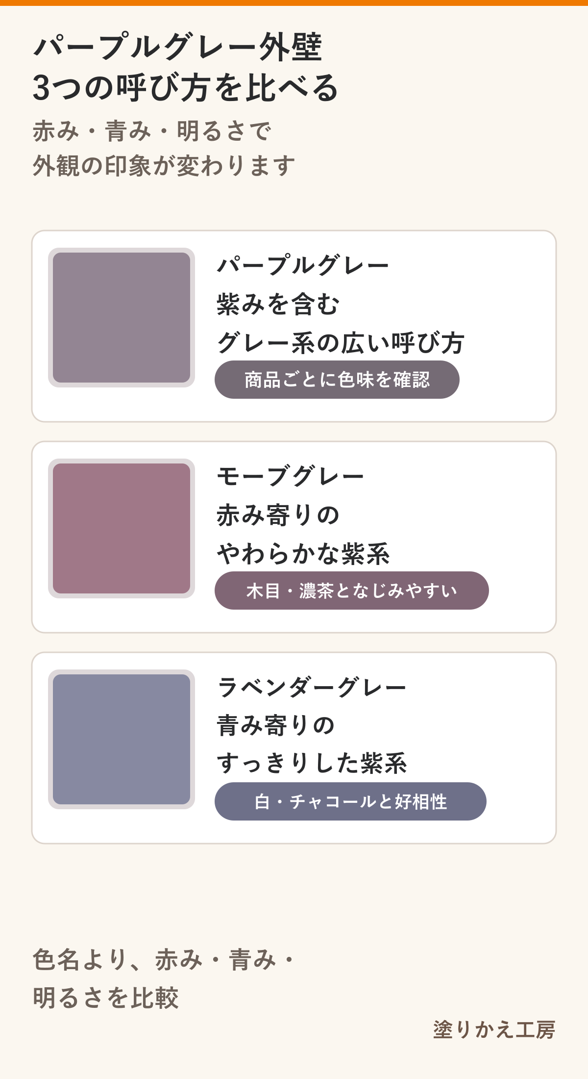 20260803-mauve-lavendergray-difference-large-text | 岐阜県大垣市 塗りかえ工房 外壁カラー見本のリスト。左に色サンプル、右にカラー名と特徴、下に色味確認ボタン。