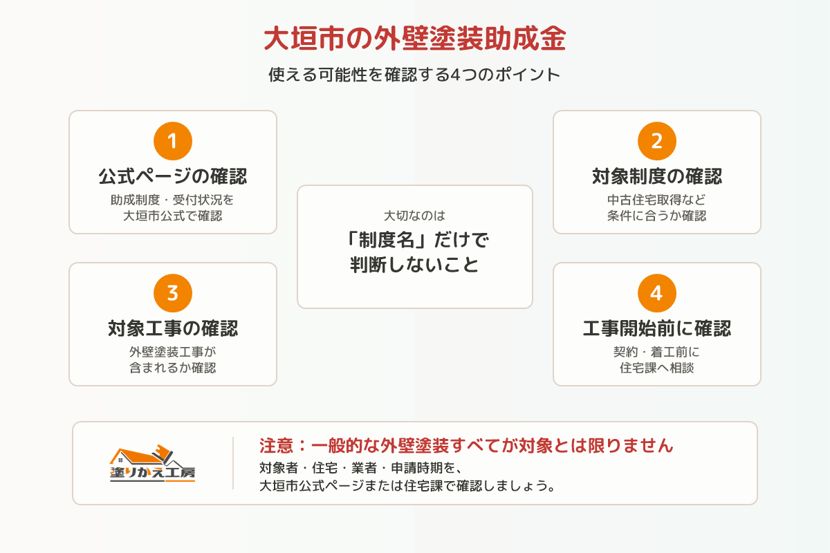 20260702-ogaki-joseikin-check | 岐阜県大垣市 塗りかえ工房 20260702-ogaki-joseikin-check
