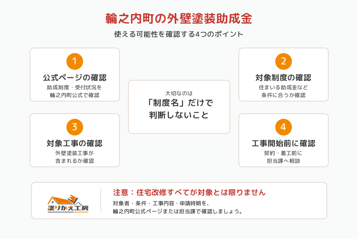 20260706-wanouchi-joseikin-check | 岐阜県大垣市 塗りかえ工房 20260706-wanouchi-joseikin-check