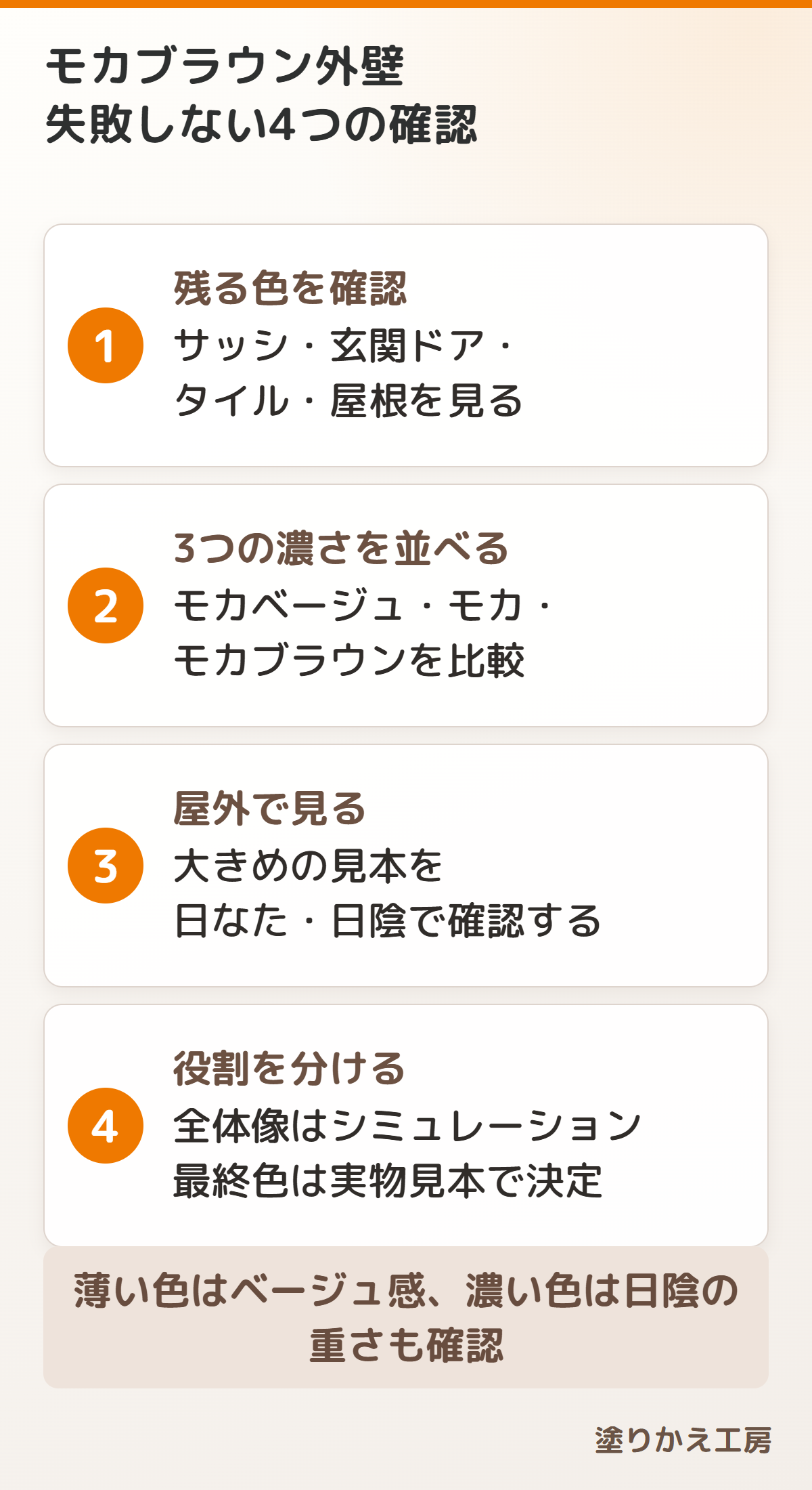 20260727-mocha-color-checkpoints-large-text | 岐阜県大垣市 塗りかえ工房 モカブラウン外壁の色見本|汚れ・ツートン配色・屋根との組み合わせ