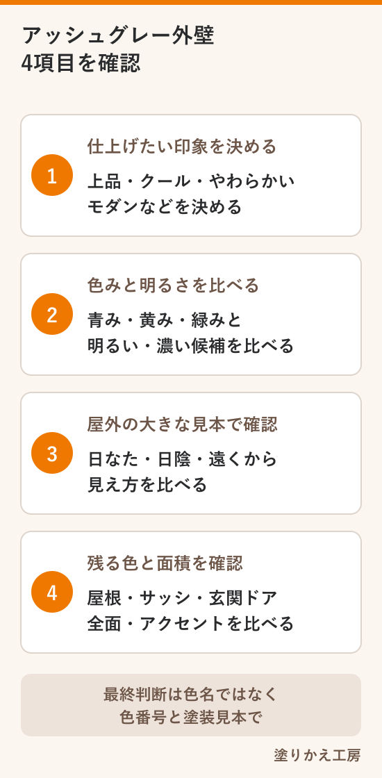 アッシュグレー外壁の色み・明るさ・屋外での見え方・固定色を確認する4つの手順