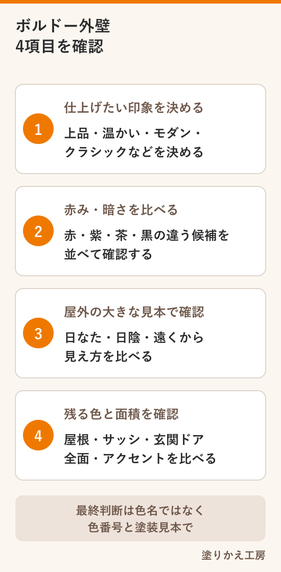 ボルドー外壁の赤み・暗さ・屋外での見え方・固定色を確認する4つの手順