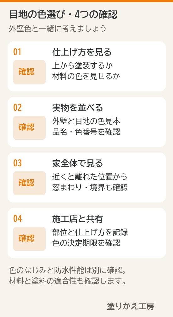 仕上げ方・実物の色見本・家全体の見え方・施工店との共有の4つの確認点